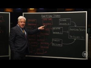 Read more about the article Uncovering the Deep State: Glenn Beck’s Shocking Chalkboard Reveal